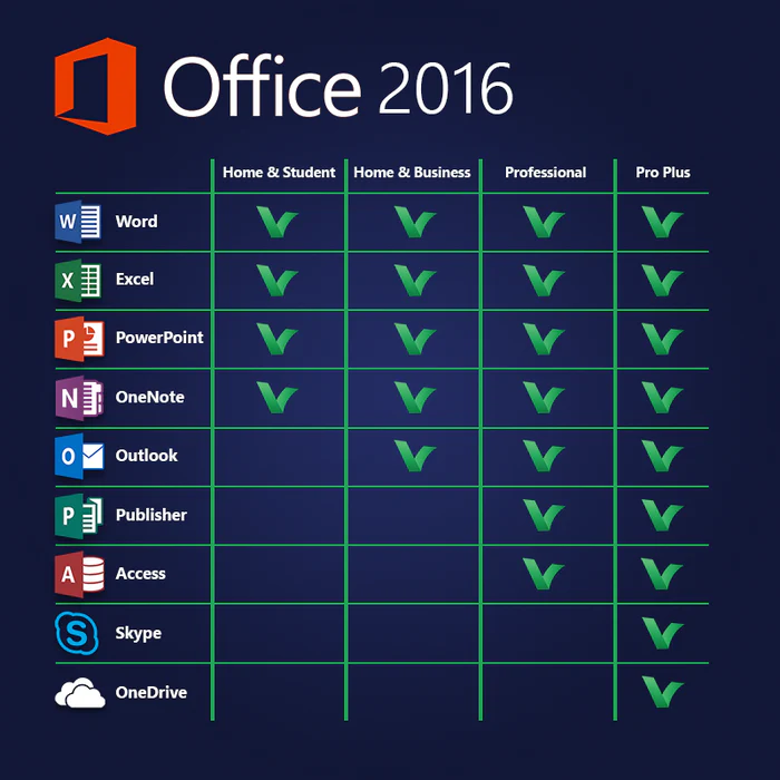 Microsoft Office 2016 Home & Business MacOS