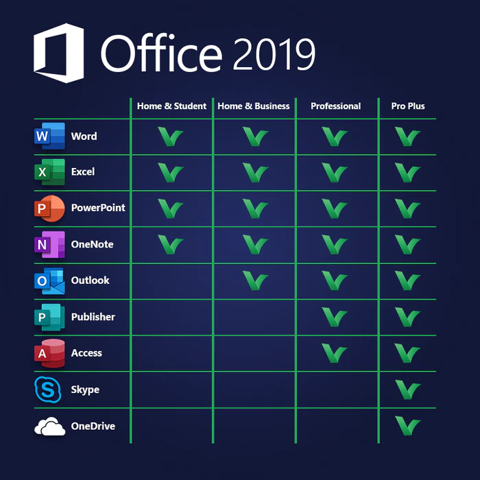 Microsoft Office 2019 Professional Retail